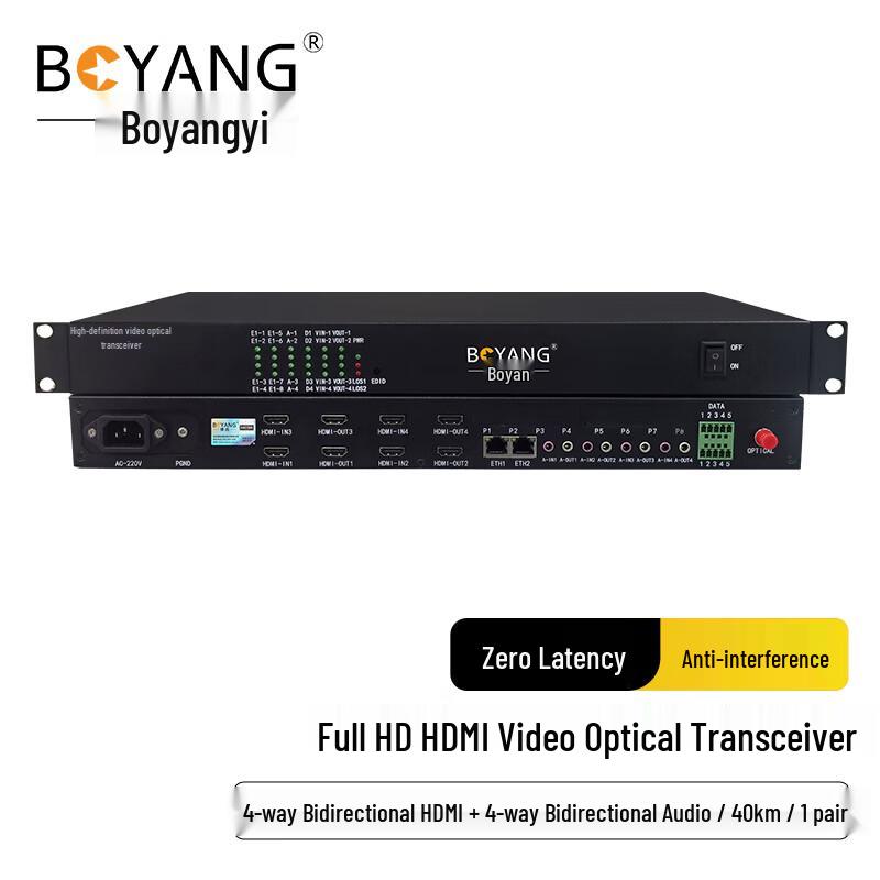 Boyang HDMI & Multi-Service Glasfaser-Transceiver