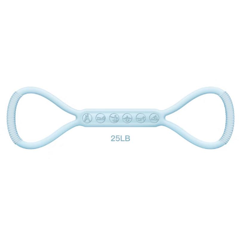 

Figure 8 Resistance Band