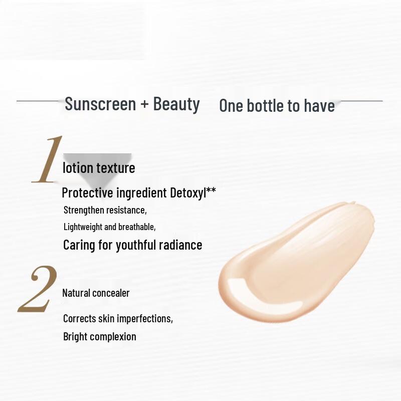 L'Oreal Beauty Concealer Sunscreen & Isolation Lotion Set