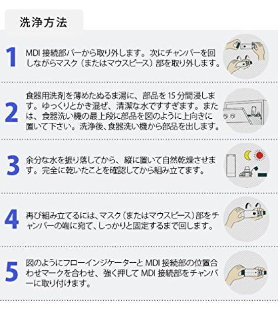 Aero Chamber Plus Type Mouthpiece Type 5 and Kids Anti-Static (Ages Up) (For (T031037) Green)