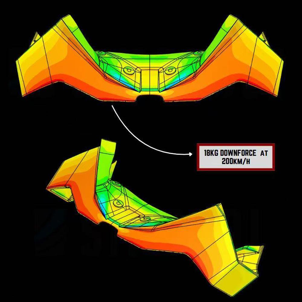 For S1000RR 2015-2018 Wind Wing Aerodynamics Fairing Winglets S 1000 RR GP WING Motorcycle Front Spoiler Lower Spoiler Front Lip