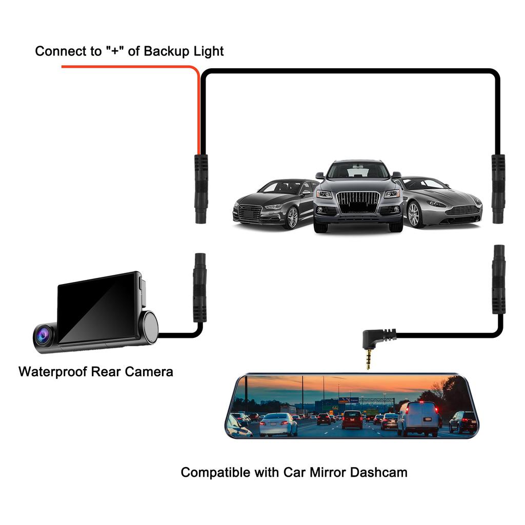 MEIRYFA 5 Pin Dash Cam Cable Rear View Camera Wire 5 Pin Male to