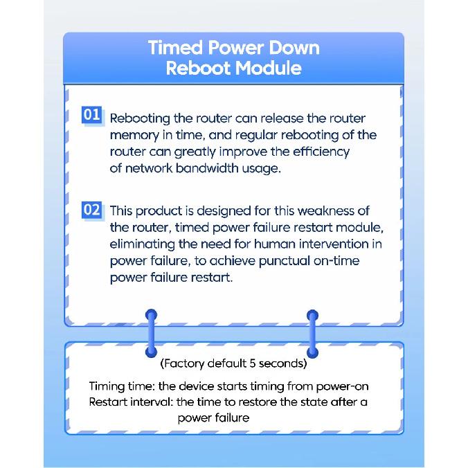 5V-15V WiFi Router Reset Rebooter Automatic Restart Cable 72 Hours WiFi Router Timing Automatic Power Off Reset Control Line