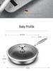 316L Stainless Steel Frying Pan for Home Use, Flat Bottom, Non-Coated, Ideal for Steak and Fried Eggs, Compatible with Induction and Gas Stoves