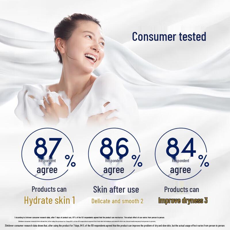 Dove Sakura Moisturizing Body Wash