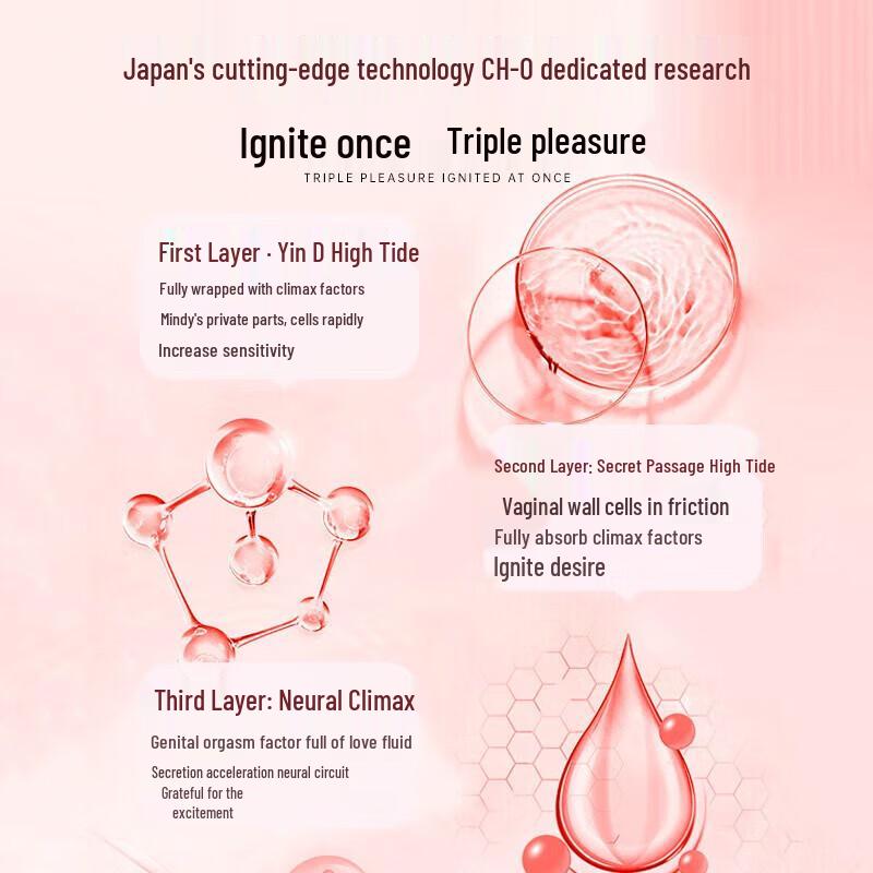 Women's Orgasm Enhancement Toy Set