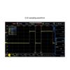 High Performances Type C 16Way USB to TTL Serials UART Expansion Module Featuring CH348Q Chip for Stable Communication