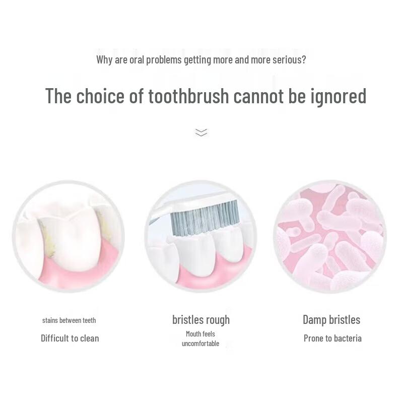 Cold Acid Ling Antibacterial Sensitive Toothbrush (12-Pack)