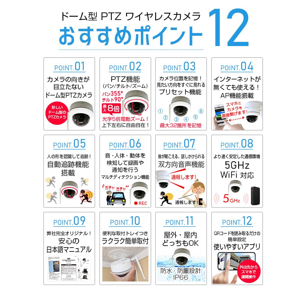 ACE SECURITY SYSTEM Camera Wireless Outdoor Indoor Dome Camera SONY Sensor 5 Million Pixels Card Be Moved with Smartphone Up To 8x Zoom Swing