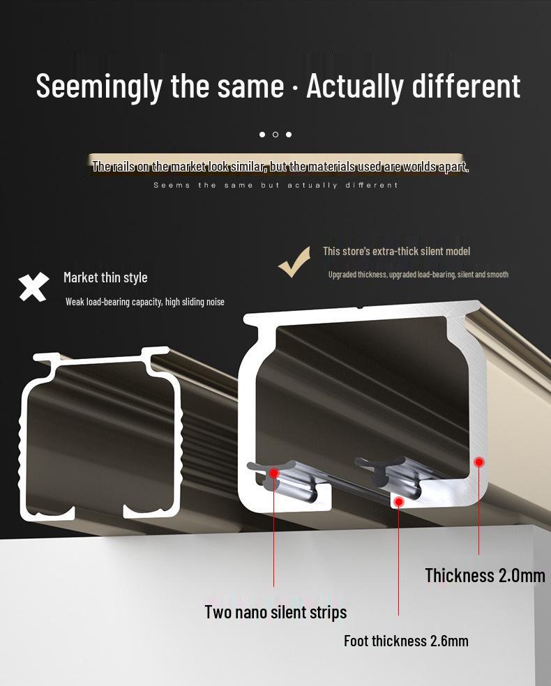 Jianmei 2.6mm Thick Silent Curtain Track with Bendable Heavy Duty Aluminum Alloy Rail and Guide Bearing Wheel.