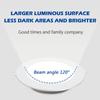 2pcs/lot LED Downlight 110V 220V Ceiling Light 17W 20W 24W Recessed Led Down Light Round Panel Light Spotlight Indoor Lighting