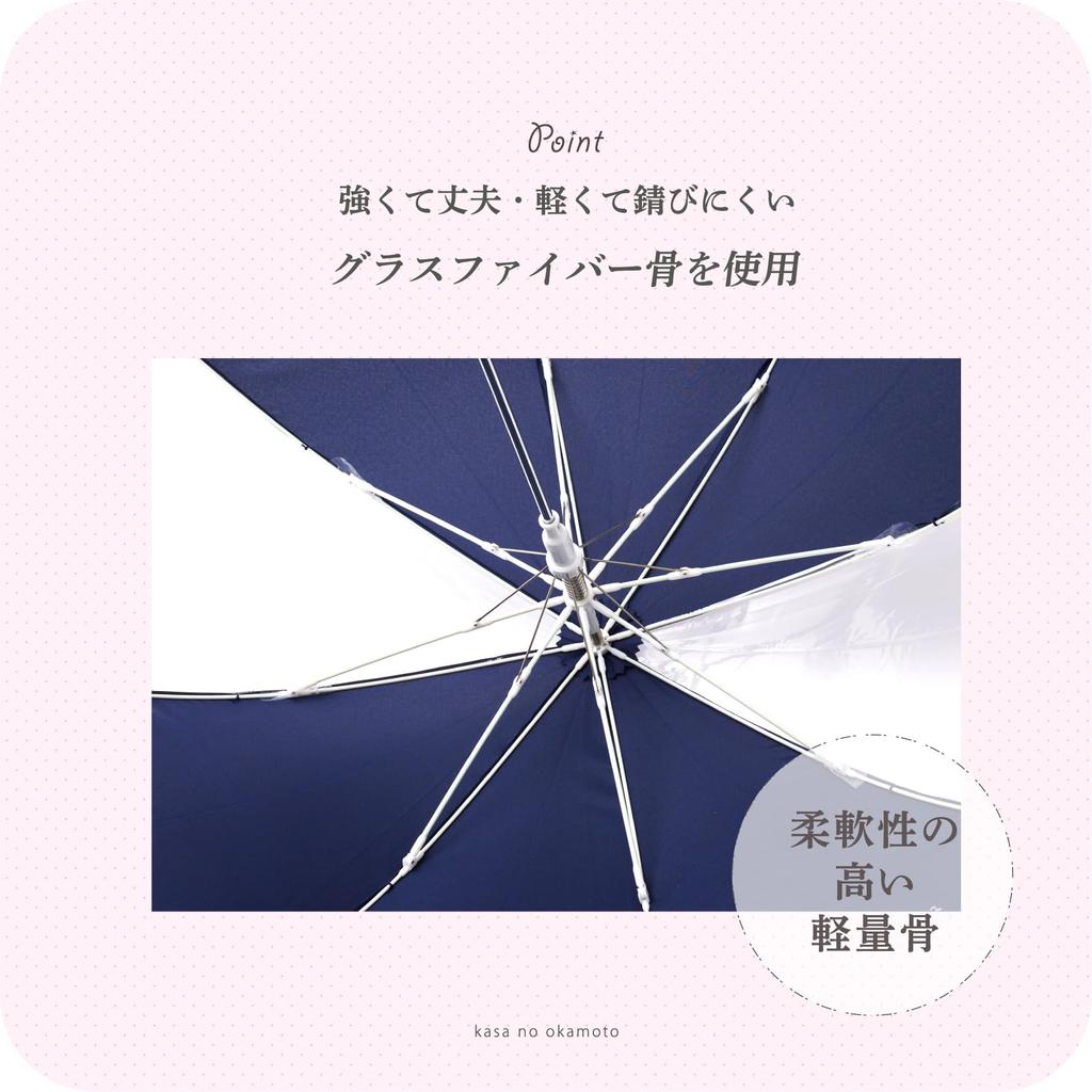 Windproof fiberglass vinyl window for good cute black cat 55cm automatic opening umbrella frame, visibility, safe, pattern, (navy)