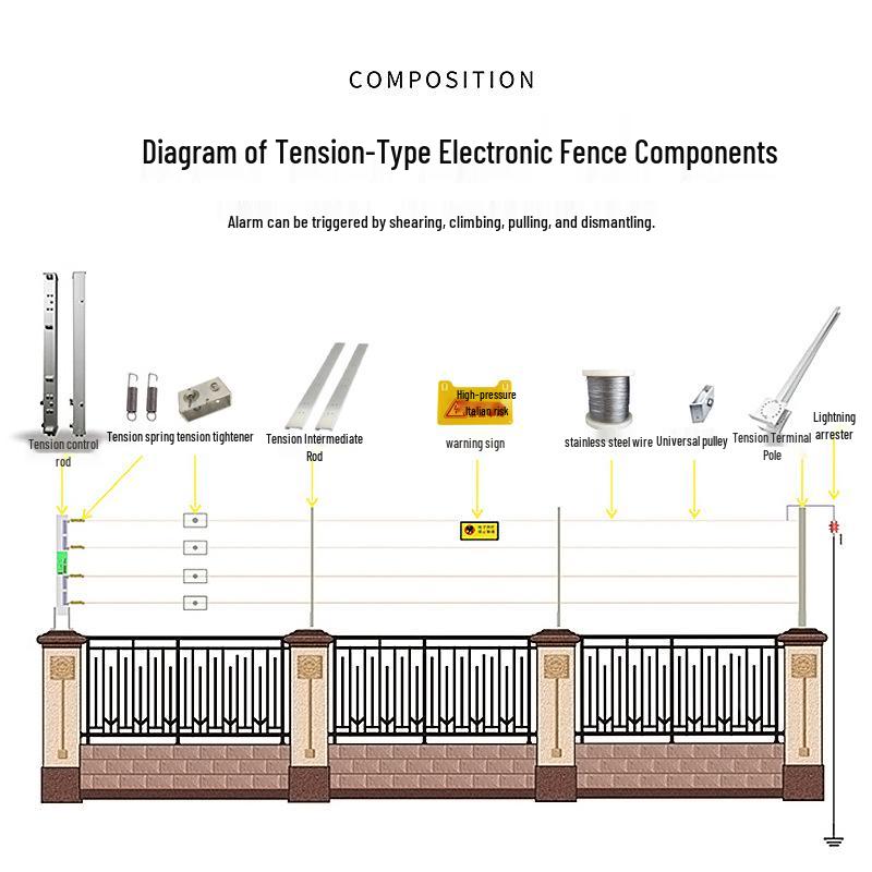 304 Stainless Steel Tension Spring for Electronic Fence Perimeter
