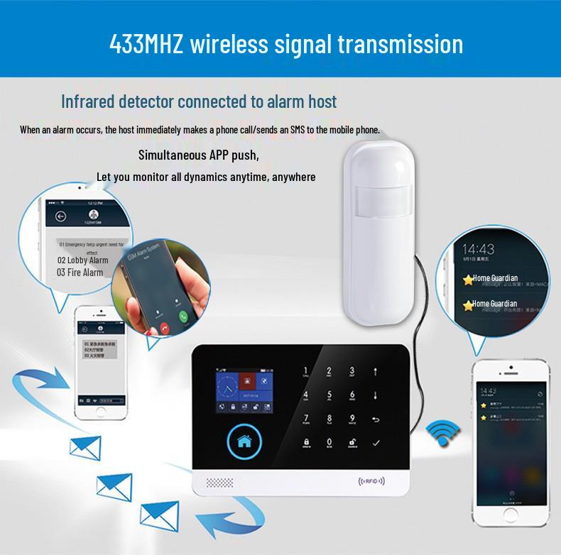 433MHz Wireless Infrared Detector with 1527 330K Oscillation Resistance Security Alarm