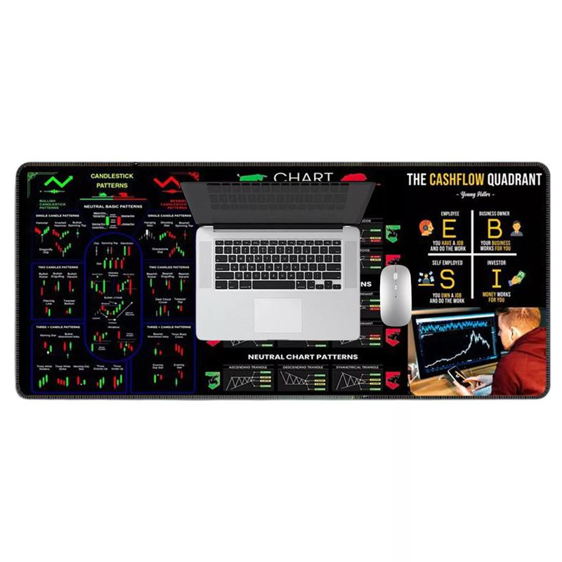 800X300X2Mm Large Stock Market K-Line Chart Mouse Pad Non-Slip Rubber Desk Mat For Investors And Traders Rectangular Memo Pad