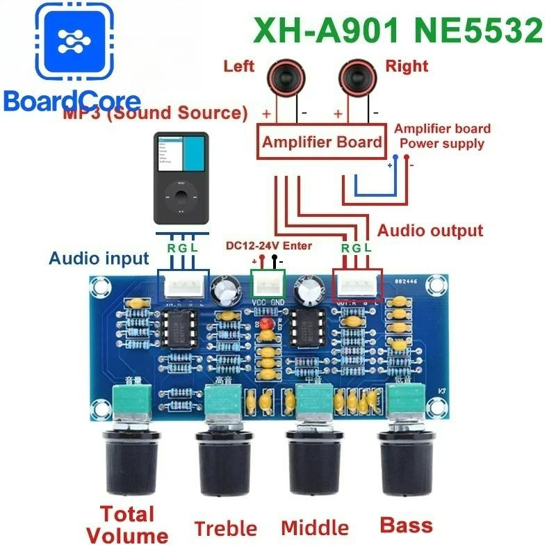 XH-A901 Vorverstärker Preamp mit Höhen Bass NE5532 Klangregler Lautstärkeregelung Vorverstärker Klangregler für Verstärkerplatine