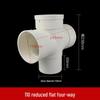 Set Fitinguri Țevi de Scurgere PVC You Shu 110mm