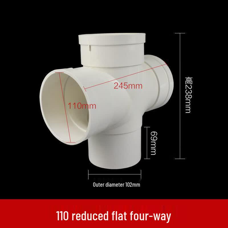 Set di raccordi per tubi di scarico in PVC You Shu da 110 mm