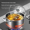 KOBACH 304 Stainless Steel Cookware Set