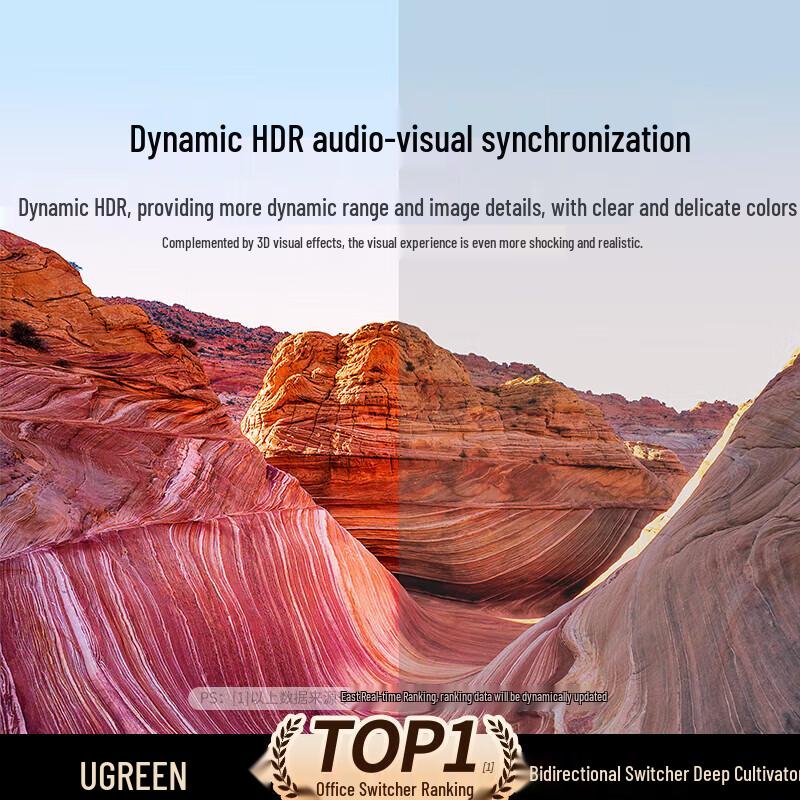 UGREEN HDMI 2.0 Bidirectional Switcher 4K@60Hz