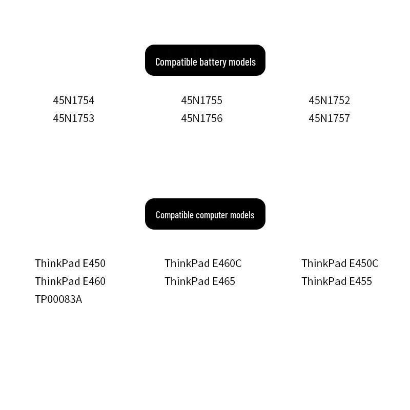 Compatible Battery for Lenovo ThinkPad E450, E450C, E455, E460C (TP00083A)