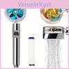 Degree Head Rotation 360 Shower Water Saving Flow Turbofan Hydraulic Injection High Pressure Sprayer Bathroom Accessories