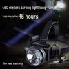 YANI 138 LED Fishing Headlamp