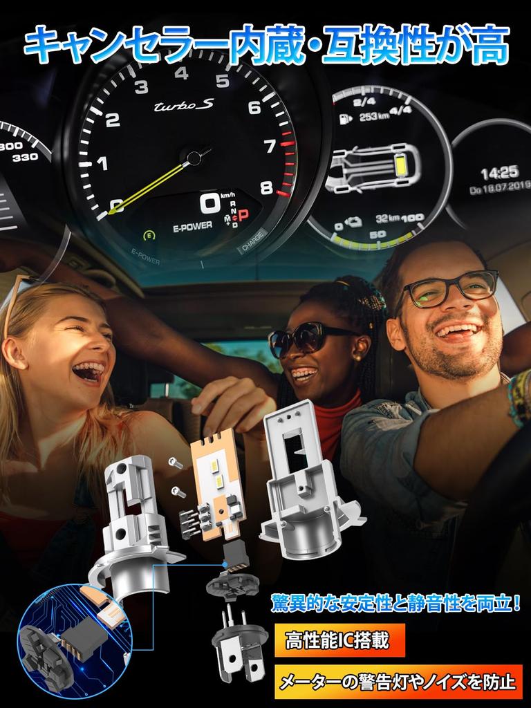 Briteye LED Headlight for Cars, H4, Hi/Lo Switching, New Standard Vehicle Inspection, H4 LED