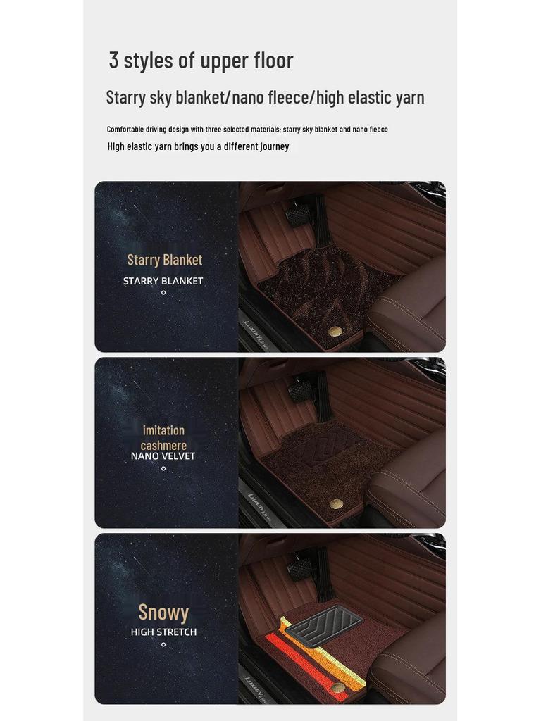 Full Coverage TPE Floor Mats for Subaru Forester, Outback, XV, Legacy (09-23 Models)