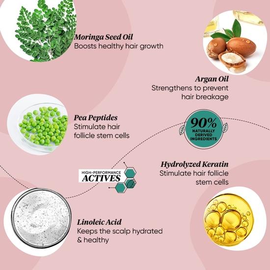 DOT & KEY Pea Peptide Strengthening Moringa & Argan Hair Mask | Hair Mask For Hair Fall Control | Hair Mask For Dry And Frizzy Hair | 200 Millilitre