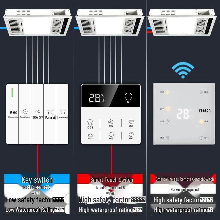 Smart All-in-One Bathroom Heater: All-Aluminum, Ceiling-Mounted, Heating, Lighting, Ventilation
