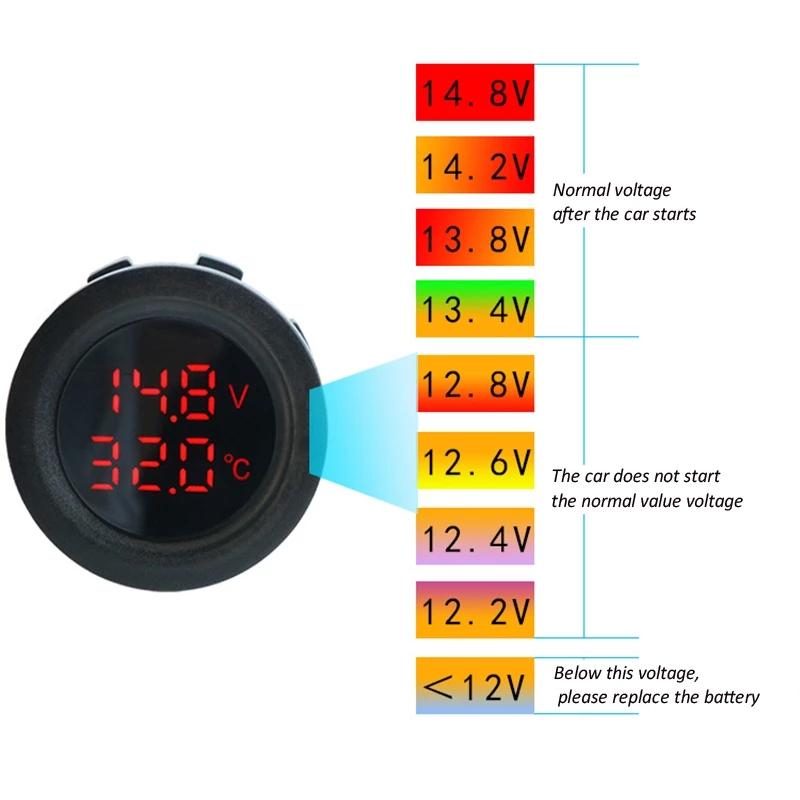 4 Holes Switch Panel Dual USB LED Port 12V Power Socket Digital Thermometer Voltmeter  for Boat Car Truck