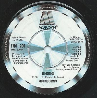 Koníčky a kreativita – Hudba