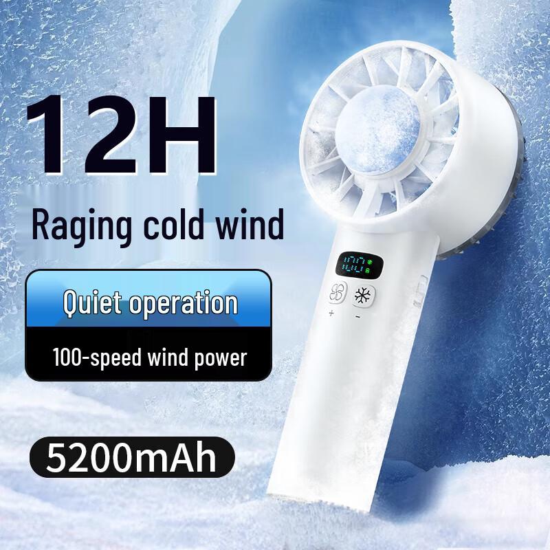 Sixiang Handheld High-Speed Fan