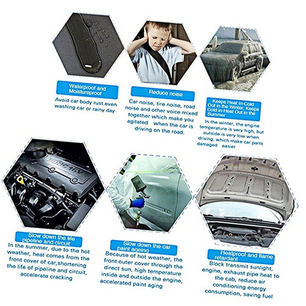 Mata Wygłuszająca Samochodowy Wygłuszacz Dźwięku Izolacja Akustyczna Pianka Tłumiąca Akustycznie Podkładka Pod Subwoofer 20mm 500x1000mm