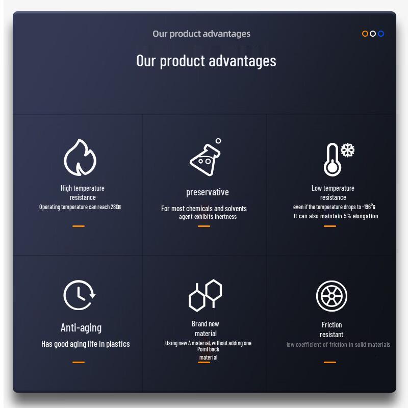 Järnfläns packning med PTFE-tätning