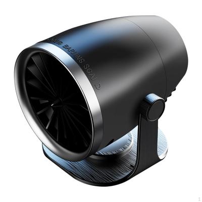 Accesorii pentru interiorul mașinii – Încălzirea și ventilatoare pentru autoturisme
