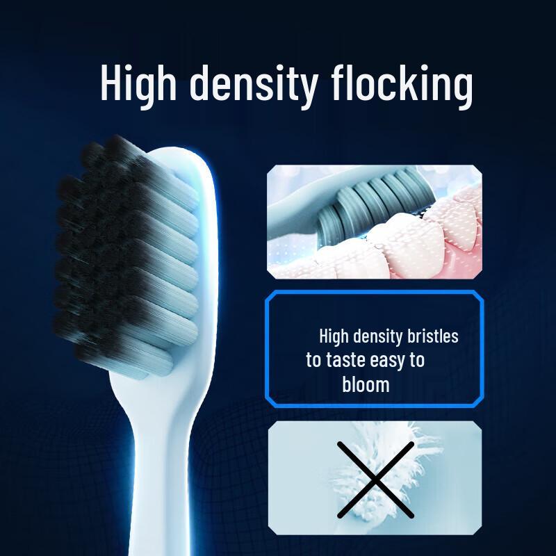 Yunnan Baiyao Mint Fresh Toothpaste & Toothbrush Set