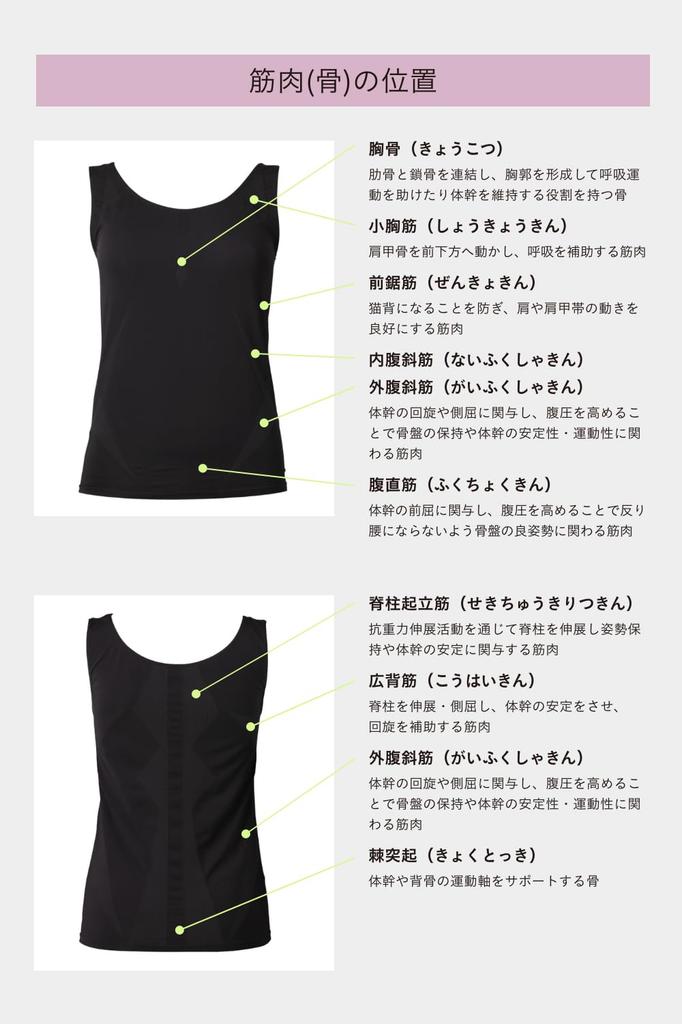DERIT TECH Recovery Wear Black Tank Top Women's (M)