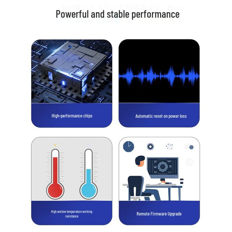 AiMoxun RS485 Communication I/O Expansion Modules