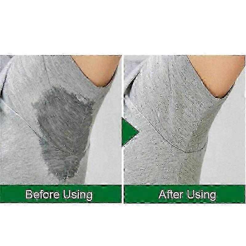 Sweat Pad Antiperspirant Underarm Armpit Guard Sheet Shield For Unisex