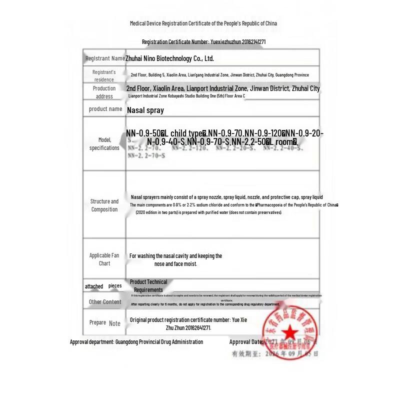 Philips PPM Multi-function Back and Neck Massager