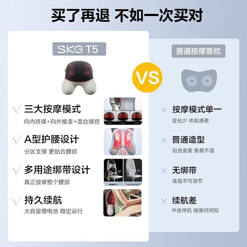 SKG T5 Multi-functional Body Massager