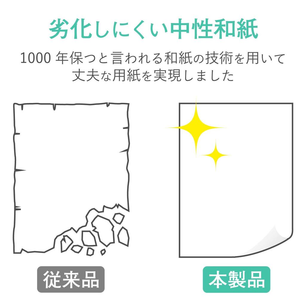 Elecom 250 Skladování se středověkým washi vyrobeným z papíru bez obsahu kyselin, A4, Listy, Dlouhodobé [Vyrobený papír, Odolný], Japonsko, EJK-BWA4250