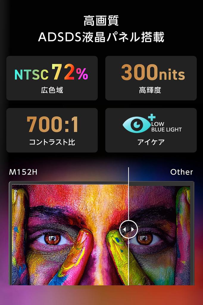 GeChic Mobile Monitor inch M152H FHD 1920x1080 USB PD Compatible Maximum 45W HDMI USB Body Thickness 7mm 15.6 On-Lap On-Lap (Power Delivery) Type-C