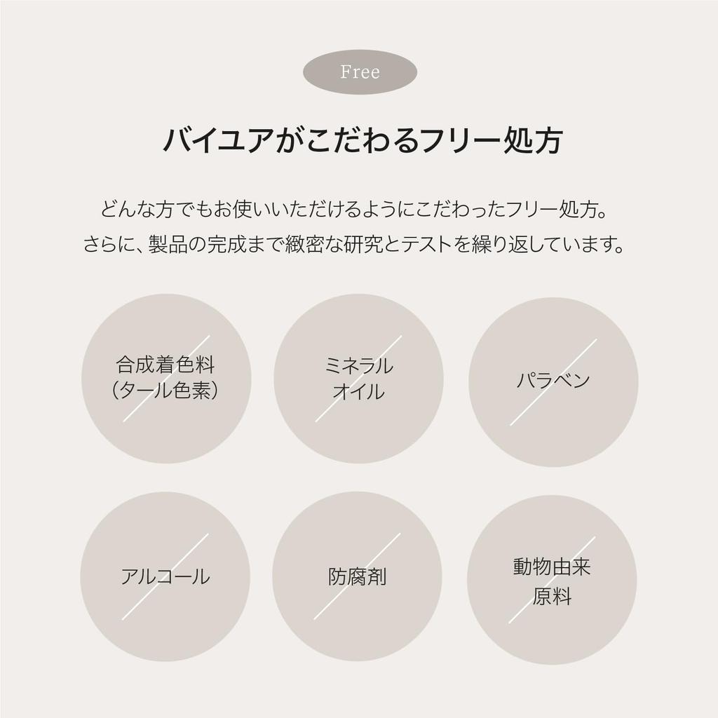 ByUR By Your Korean Highly Pore For Dry and Dull Korean Dry Hyaluronic Acid Serum, Cosmetics, Moisturizing, Care, Skin, Vitamins, Vitage, Cosmetics,