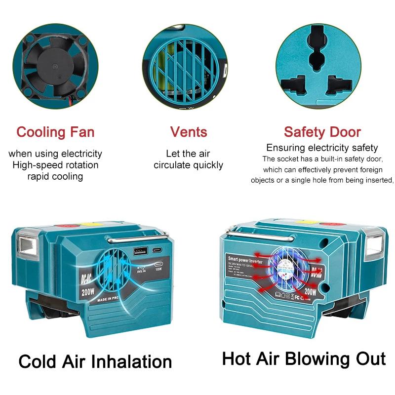 Portable Inverter 200W AC For Dewalt For Makita/Bosch/Milwaukee/Ryobi 18V Battery 120-220V Modified Sine Wave Power Adapter USB