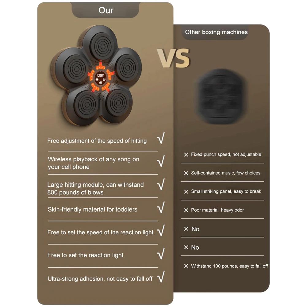 Smart Music Boxing Machine Wall Target Bluetooth Sandbag Relaxing Reaction Training Target Boxing Agility Reaction for Kid Adult