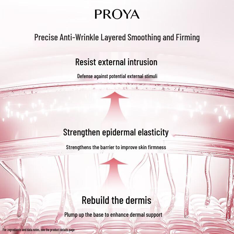PROYA Firming Essence Cream