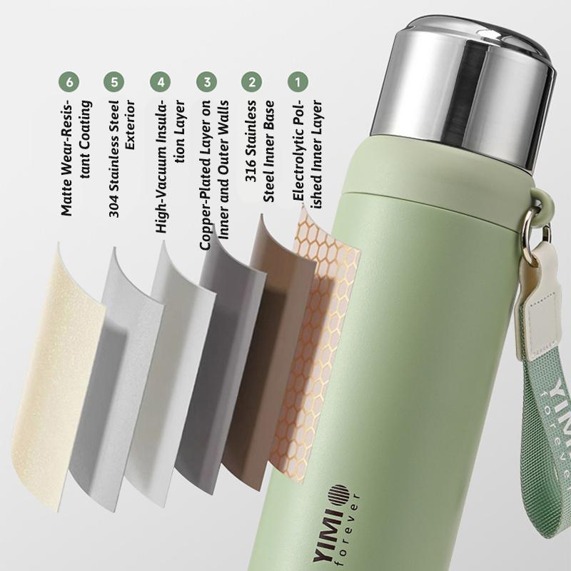 600ml 316L Stainless Steel Vacuum Insulated Cup | 24H Hot/Cold Retention,Leakproof & Eco-Friendly.For Coffee, Tea, Water, Travel